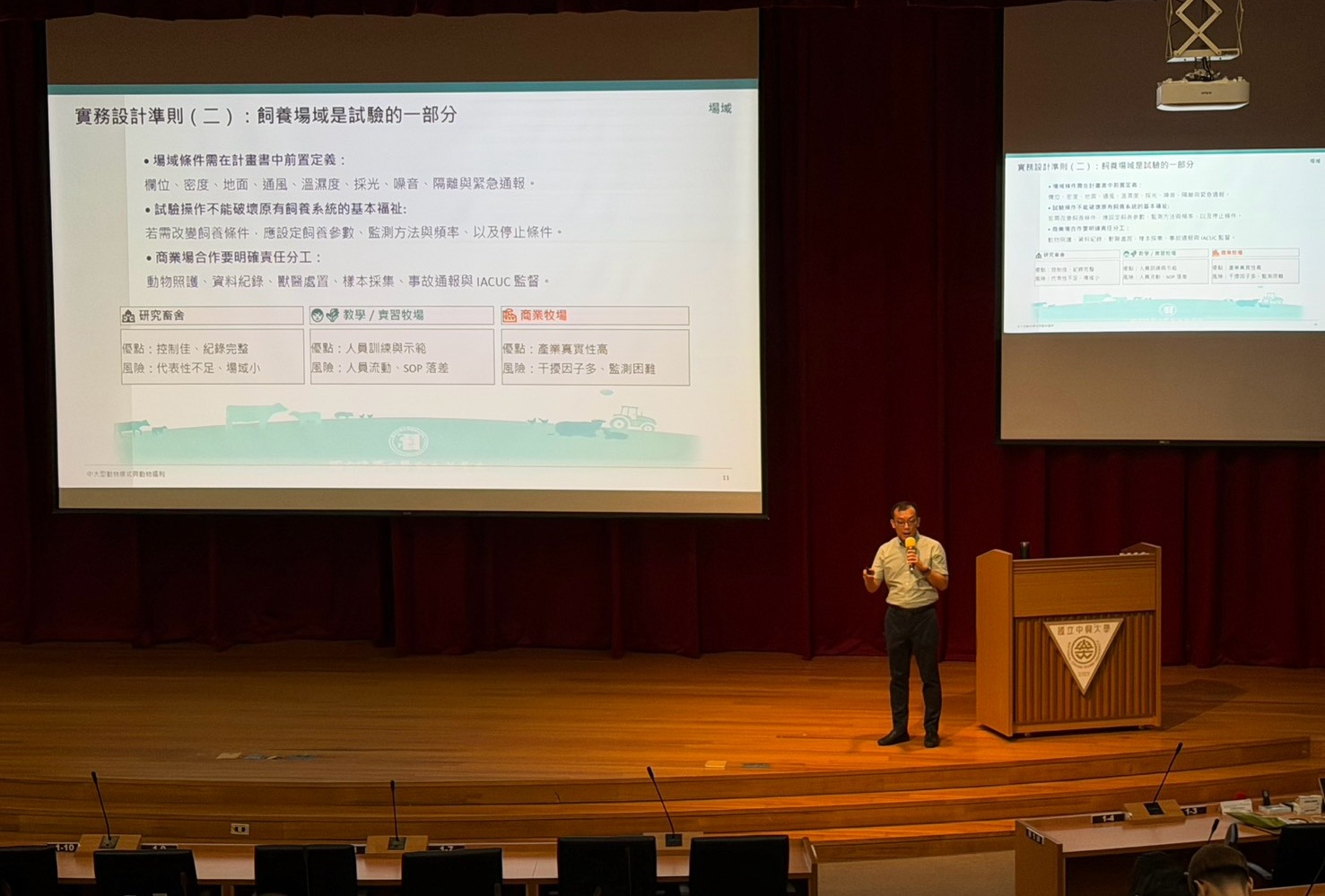 115動物實驗及人道管理訓練課程